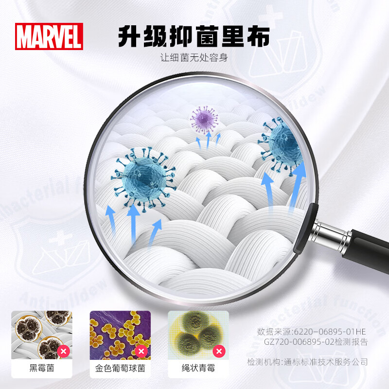 迪士尼（Disney）书包小学生3-6年级超轻减负户外出游男孩高颜值初高中双肩包背包 蜘蛛侠