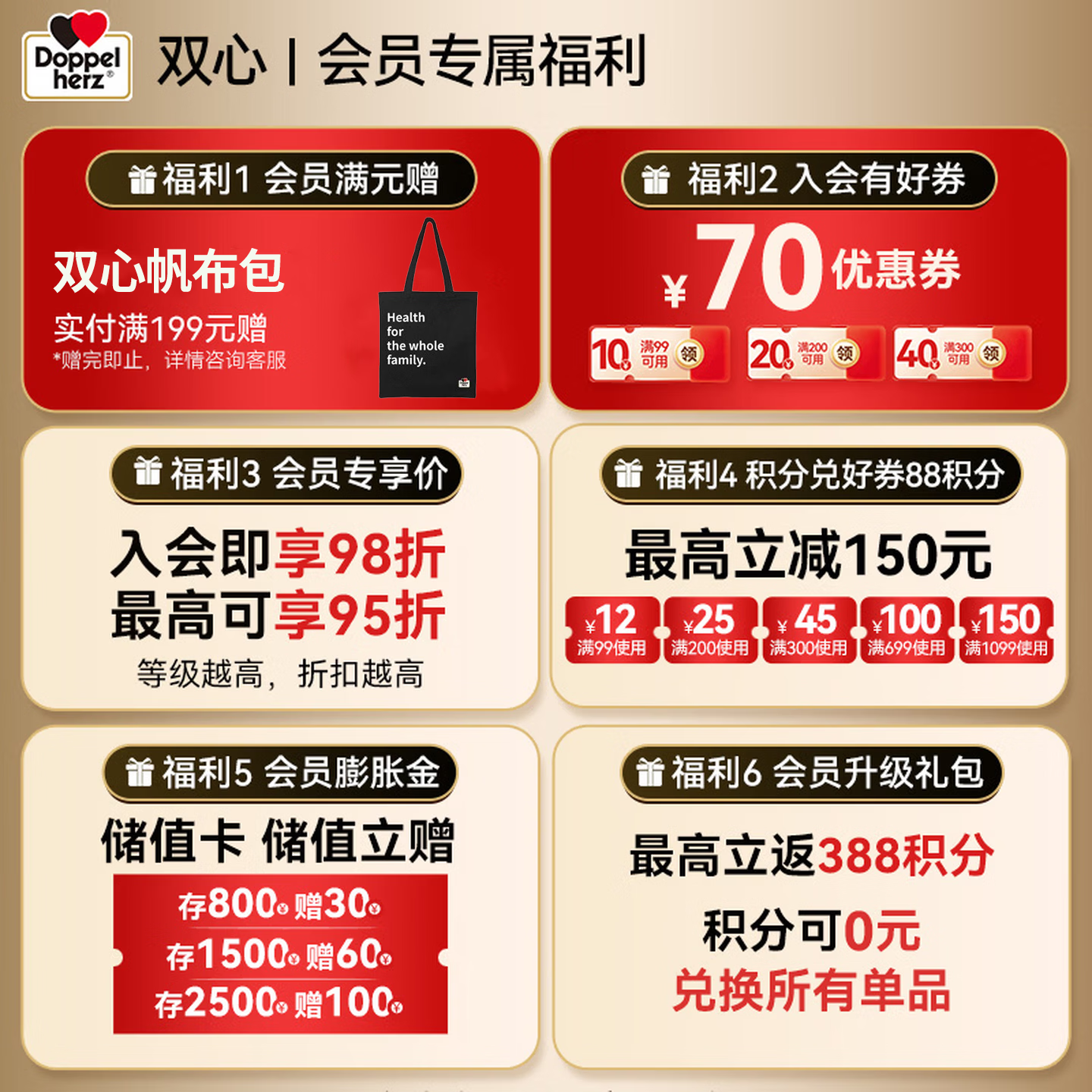 双心(Doppel herz)辅酶Q10软胶囊 有助于增强免疫力有助于抗氧化蓝帽【联盟专用】 辅酶Q10 蓝帽 60粒*2盒 1周期
