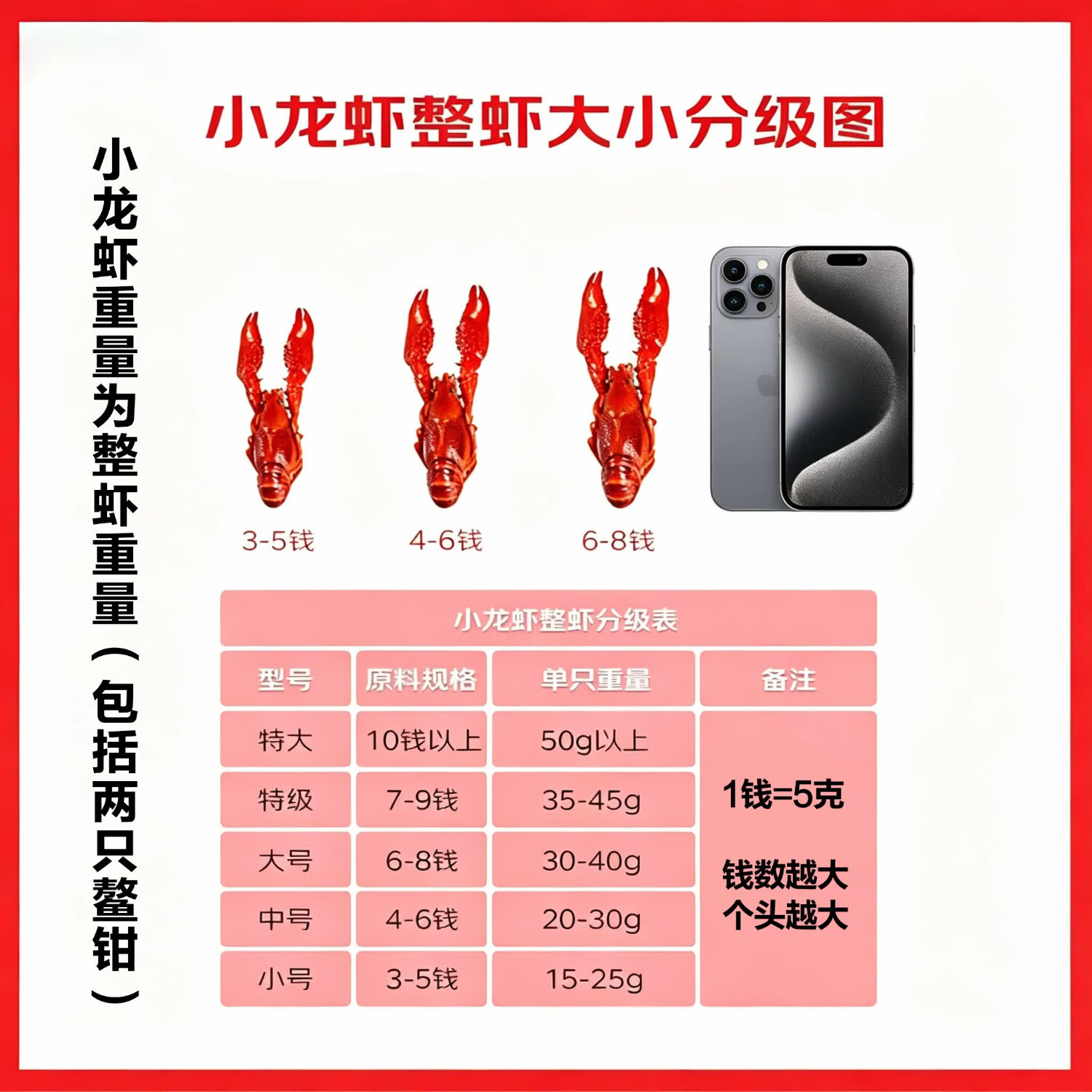 盱眙龙虾盱眙小龙虾4-6钱整虾1500g/盒蒜香十三香麻辣新虾固形物≥750g 1500g/盒,固形物≥750g 十三香+麻辣+蒜泥口味各一盒