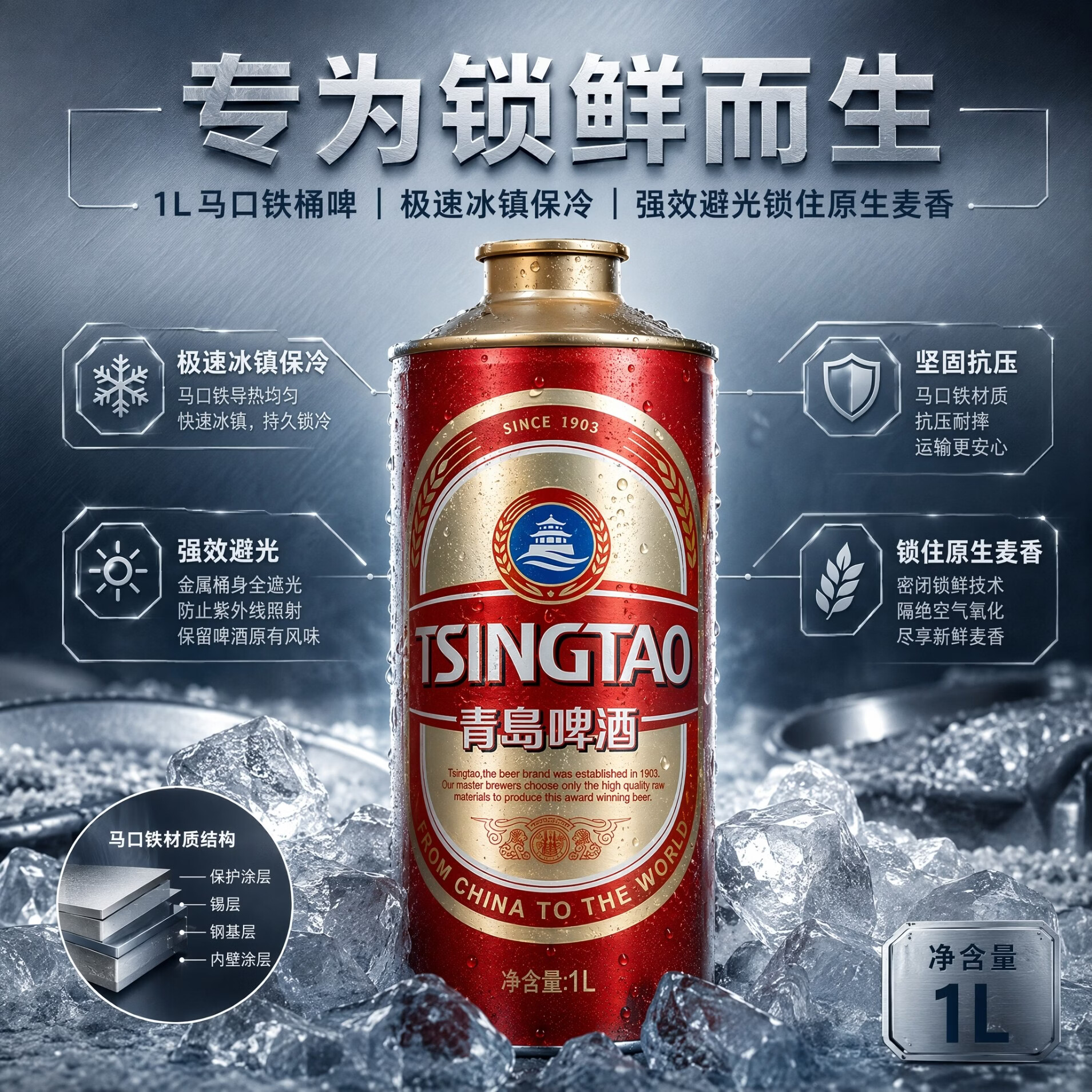 青岛啤酒 经典红金10度1L马口铁桶装1升大容量熟啤酒家庭聚餐送礼酒水 经典红金10度 1L 6桶 整箱装