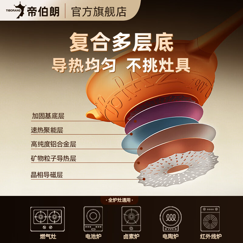 帝伯朗（TIBORANG）不粘锅炒锅菲尼雅钛金抗菌炒菜微压多功能通用燃气灶防蒸汽干烧 伽罗橙3-5人 32cm （配硅胶铲+蒸屉+蒸垫） 配 蒸屉+硅胶铲+硅胶垫