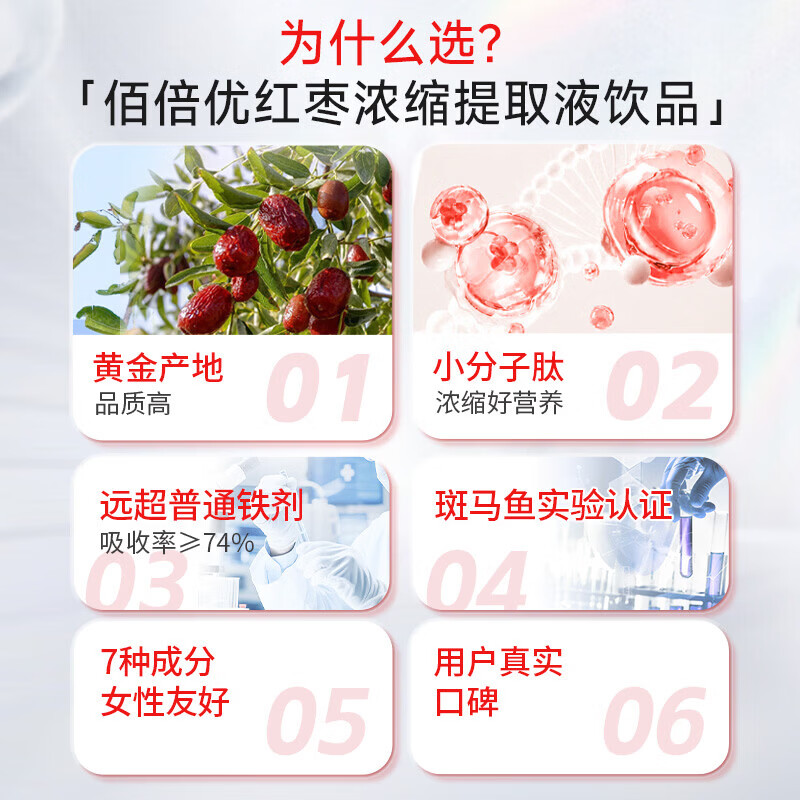 佰倍优红枣提取液血红素铁血蛋白肽成人女性补气血补铁饮口服液营养品 坚持喝更有效【周期装6盒】 50ml*24瓶