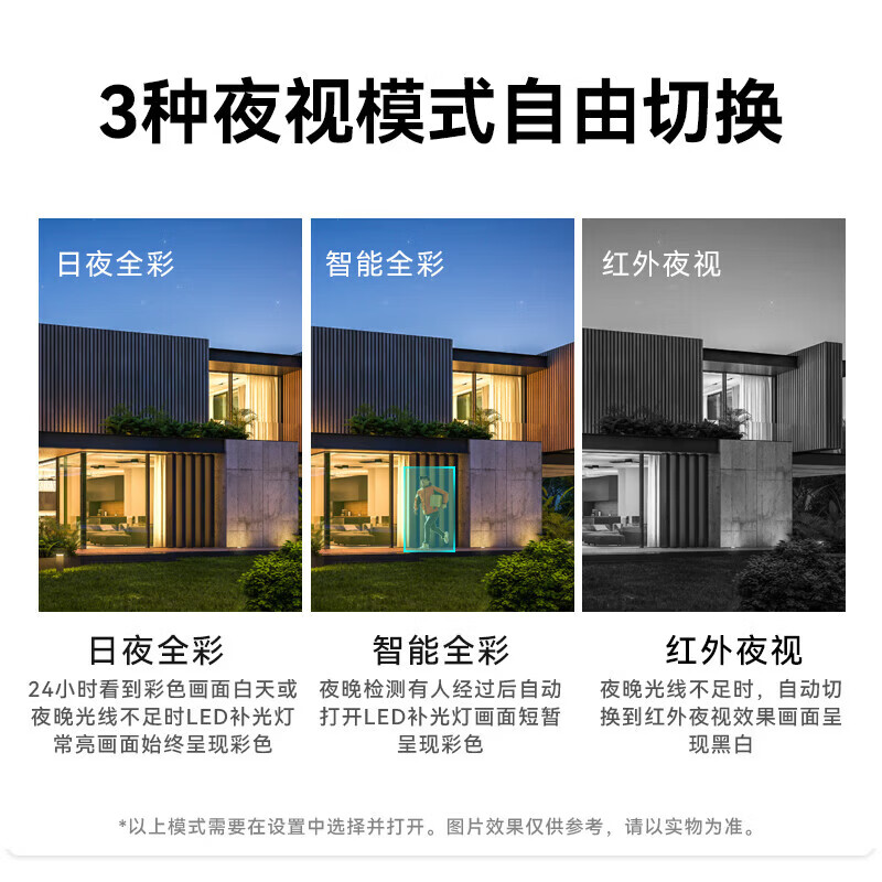 威视达康太阳能摄像头室内外4G免费流量家用360度无死角带夜视无电无网农村户外手机远程超高清无线监控器 【旗舰WIFI版】双向语音+全夜视+人形追踪 32G内存卡 人形智能追踪+千万级CMOS高清像素+云存储循环看