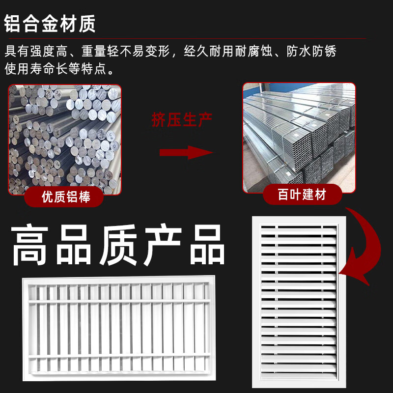 铝合金百叶通风口橱柜门鞋柜门铝百叶透气百叶热水器散热口出风口 铝合金400毫米*600毫米开孔用黑色