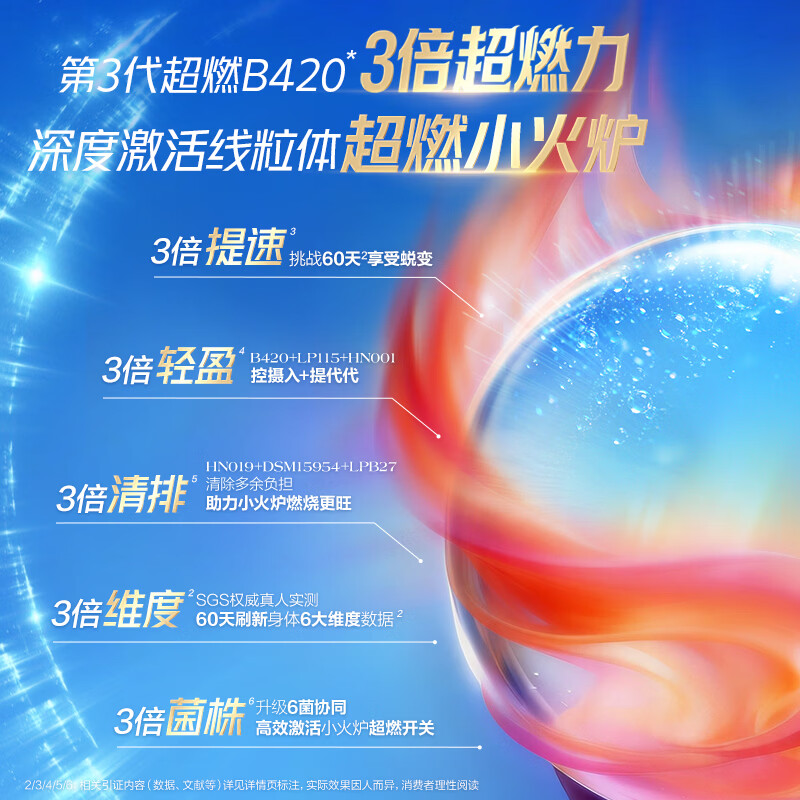 图 7