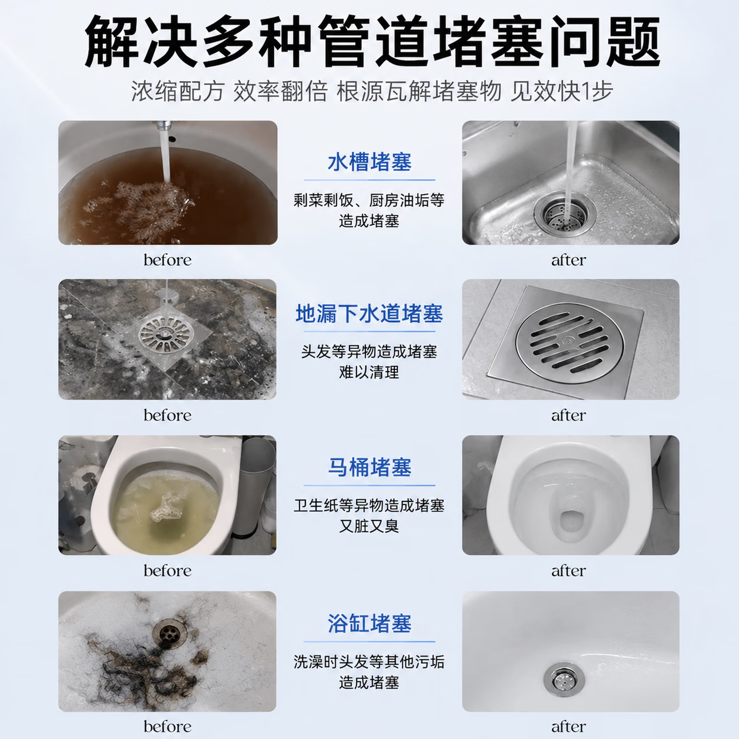 初蔓管道疏通剂强力溶解下水道马桶厕所厨房堵塞清洁除臭通下水道神器 【囤装通渠】第四代管道疏通剂600g*2