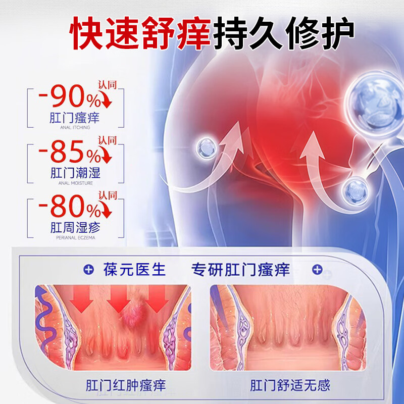 葆元医生潮湿瘙痒皮肤湿疹医用敷料肛门阴囊瘙痒膏真菌感染皮肤修护SZ 3盒装【性价比高 80%客户
