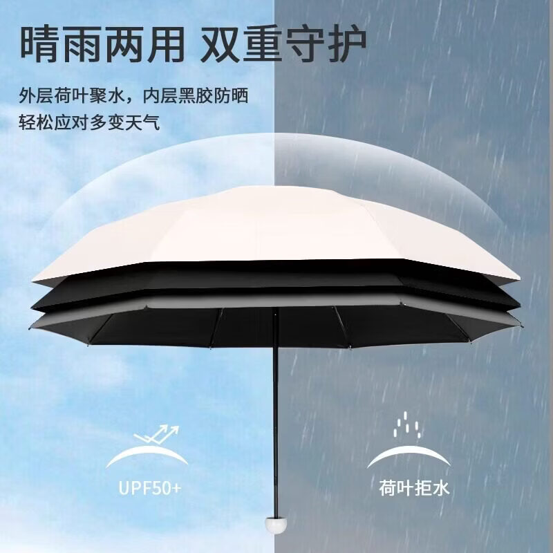 宅攻略雨伞晴雨两用伞遮阳防晒黑胶加厚防晒防黑胶囊雨伞户外远出便捷 六骨五折+胶囊盒-梧桐米 【宅攻略雨伞官方品牌直售/品质保障】