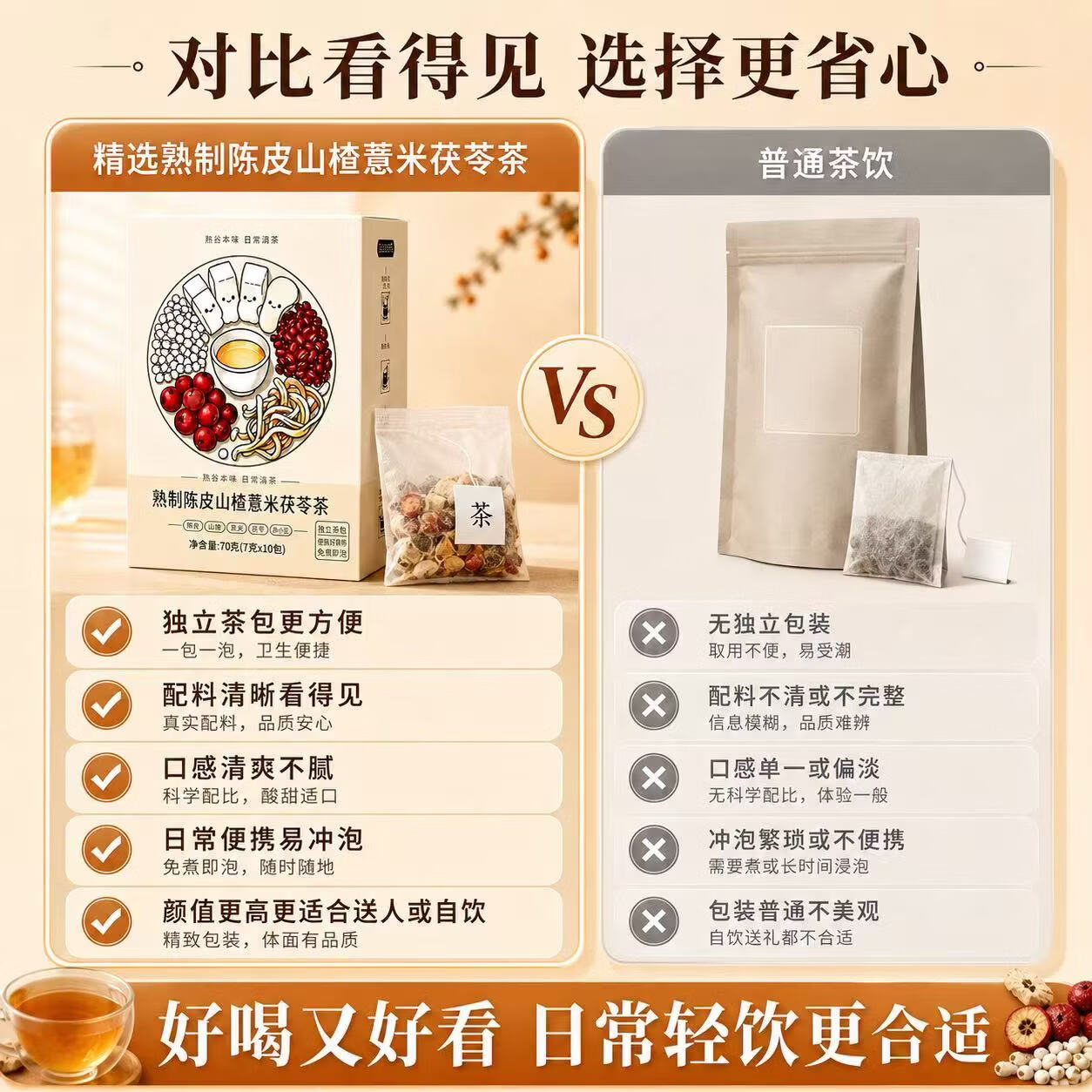 胖东来同款熟制薏米红豆茯苓祛湿茶健脾养胃调理去体内湿气重祛湿健脾茶 【长期调养】巩固调理 10包*6盒