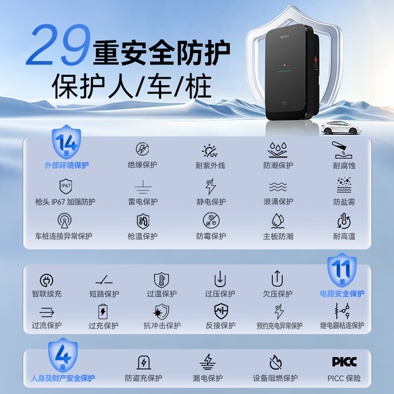 公牛充电桩新能源电动汽车家用7KW适配于特斯拉智界r7极氪001/007阿维塔大众华为问界m7/m9岚图梦想家 7kW尘星蓝牙版(送基础安装)
