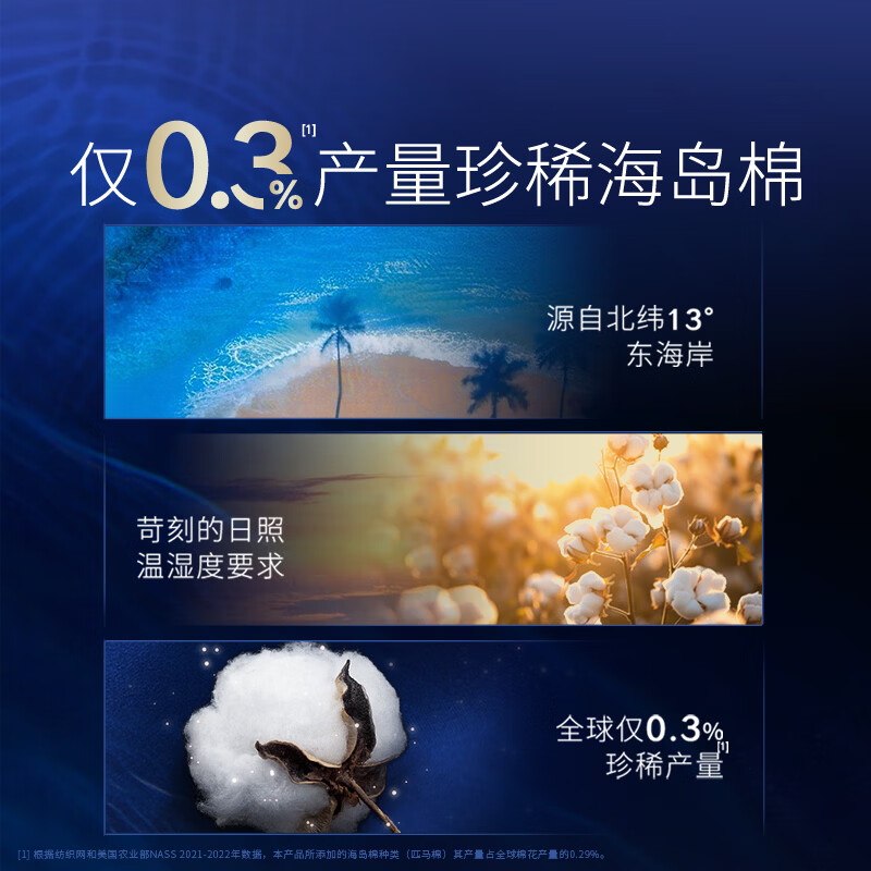 高洁丝【纯棉NO.1】阳光烘烘亲肤日夜用卫生巾套装组合臻选姨妈巾 海岛棉臻选组合装64片