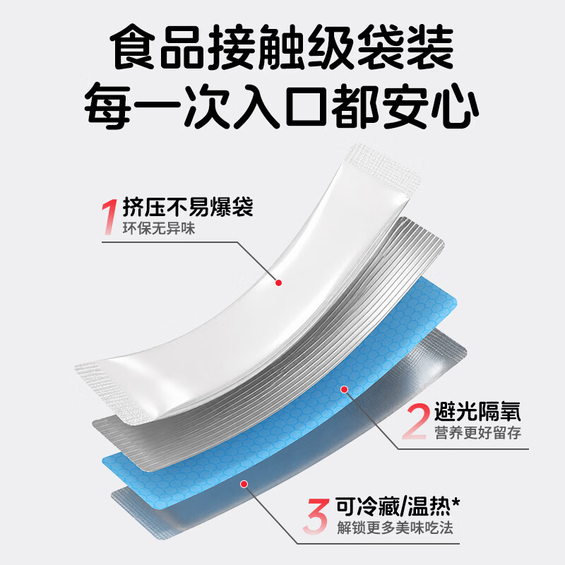 扶娃钙铁锌直饮包 运动营养食品 补充能量 10ml*30袋/盒装 10ml*30袋 (5盒装共150袋)