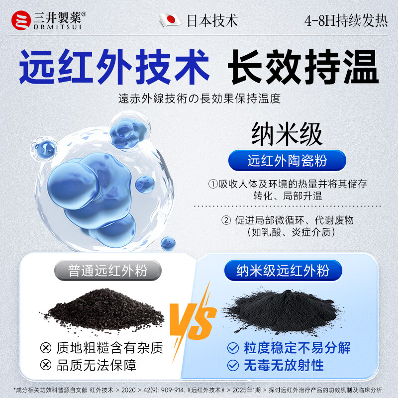 三井制药膝盖滑膜炎膏药贴关节疼痛半月板滑膜积水积液护膝肿胀冷敷贴 买3送2 到手5盒【98%客户选择】 10贴*3盒