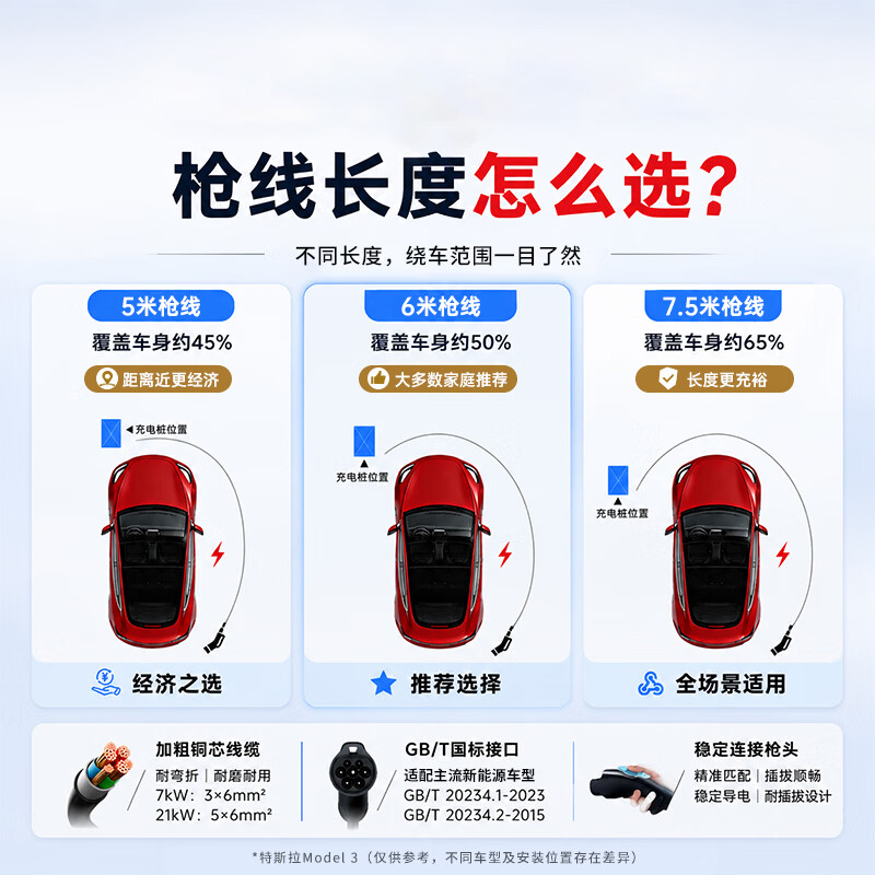 挚达充电桩7kw家用3C认证新能源电动汽车交流充电器适配特斯拉小米小鹏问界理想蔚来极氪大众埃安吉利