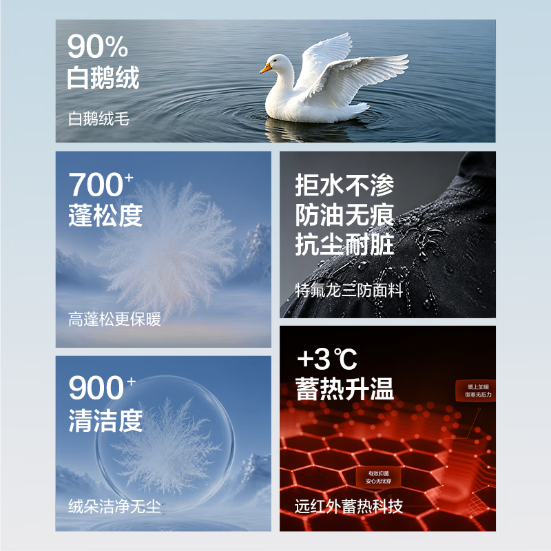 海澜之家三防鹅绒羽绒服男【充绒88-118g】极光系列连帽石墨烯外套男冬季 黑色63 L 175/92A 推荐140-160斤