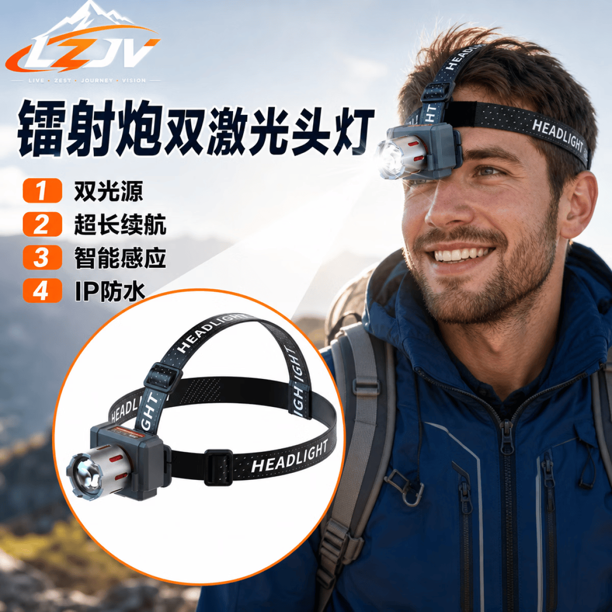 LZJV高品质头灯充电超亮户外夜钓专用防水变焦应急矿灯长续航骑行照明 【德国品质】白/黄双激光无感应 续航俩通宵丨伸缩变焦【内置双锂电池】