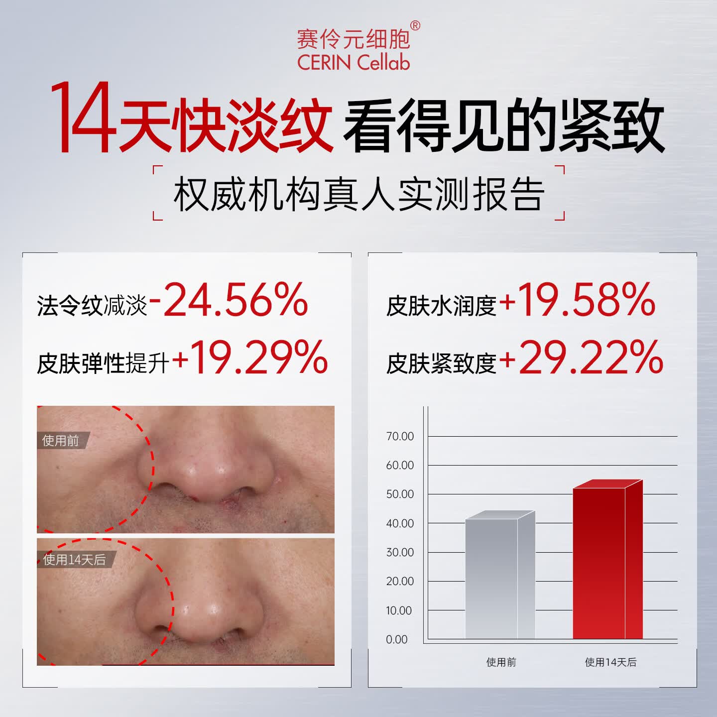 赛伶元细胞紧致淡纹次抛精华液 1.5ml*30支/盒