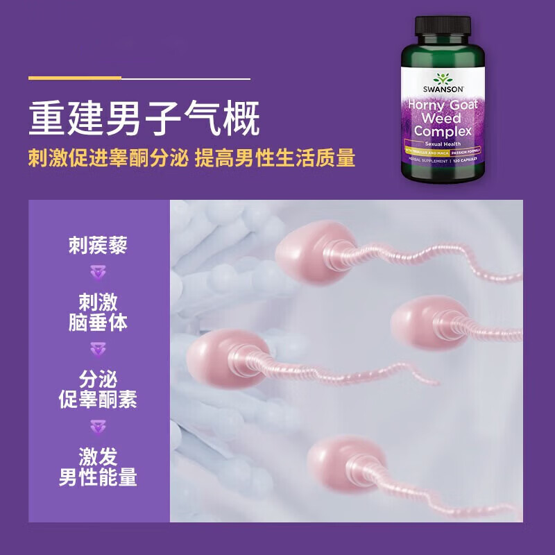 斯旺森(SWANSON)淫羊藿玛咖添加刺蒺藜睾酮素荷尔蒙助推器迸发激情改善精力缓疲劳 助力男性健康淫羊藿玛咖胶囊120粒