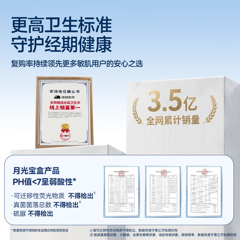 绵绵的羊月光宝盒消毒级卫生巾护垫日夜用姨妈巾套装轻薄防侧漏官方旗舰店 【囤货组合】消毒级3盒+日安裤ml码3包
