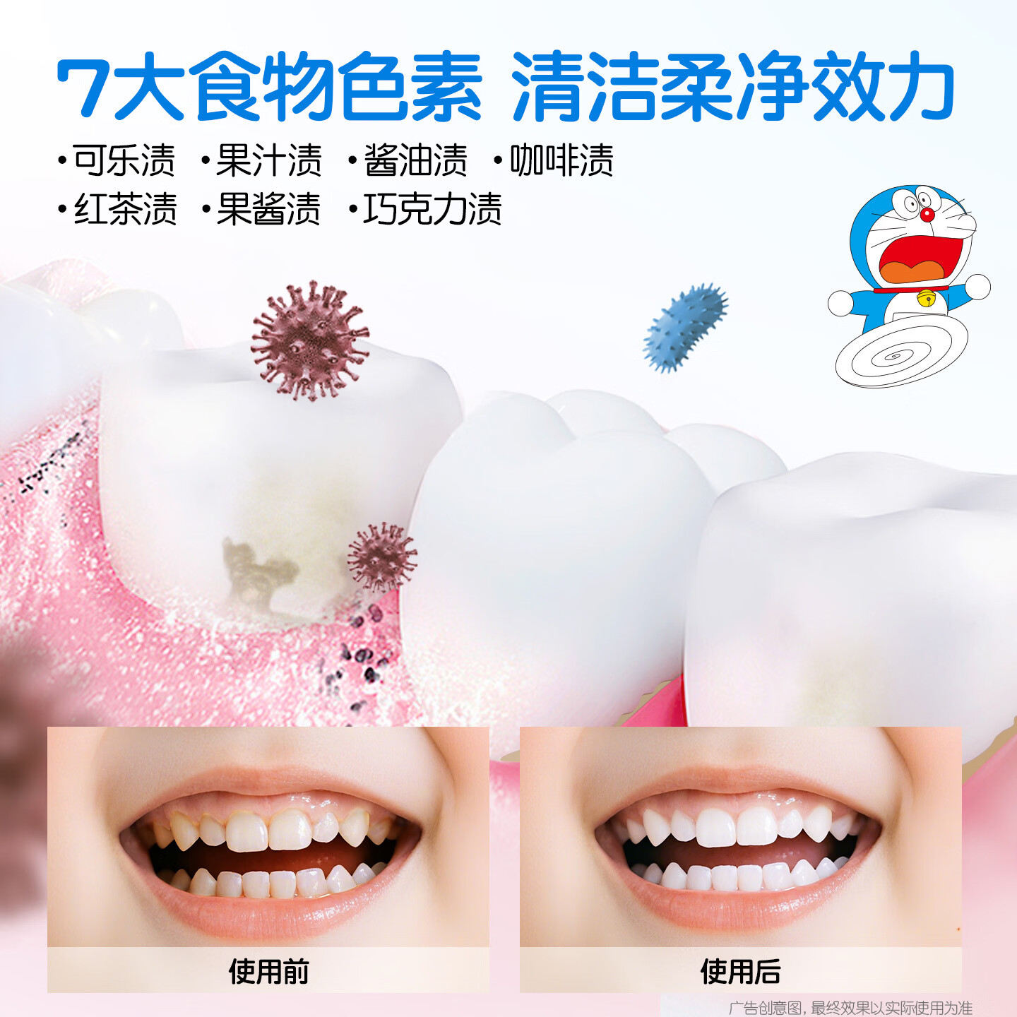 舒客宝贝儿童牙膏抗糖不辣口3-6-12岁防蛀含氟克服龋齿换牙期郭晶晶推荐 抗糖防蛀60g*3+护齿牙膏60g