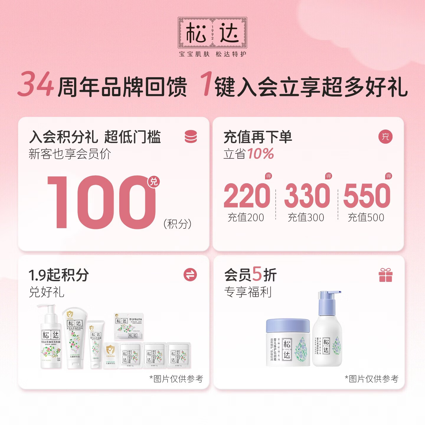 松达婴儿洗发沐浴露二合一0-3-6岁宝宝洗发水易冲洗天然无香无硅油 【热卖爆款】洗发沐浴露300ml