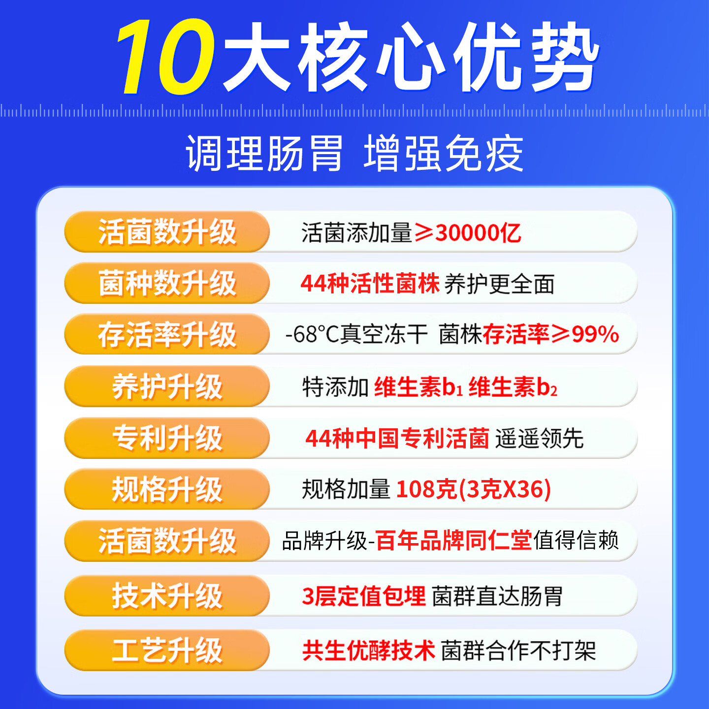 南京同仁堂益生菌调理肠胃脾胃虚弱增强免疫力益生菌成人调理肠胃肠道便秘 36条*1盒 【活菌助免疫】