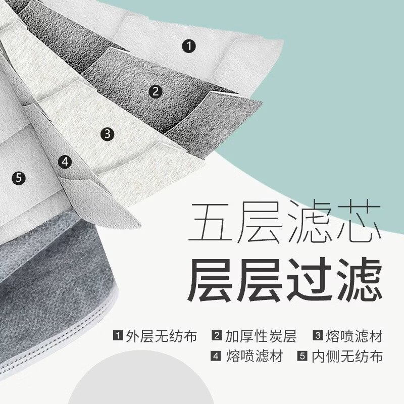 禾茵活性炭口罩一次性防甲醛防尘四层加厚灰孕妇防二手烟油烟异味专用 【独立包装】灰色300只+高效活性炭