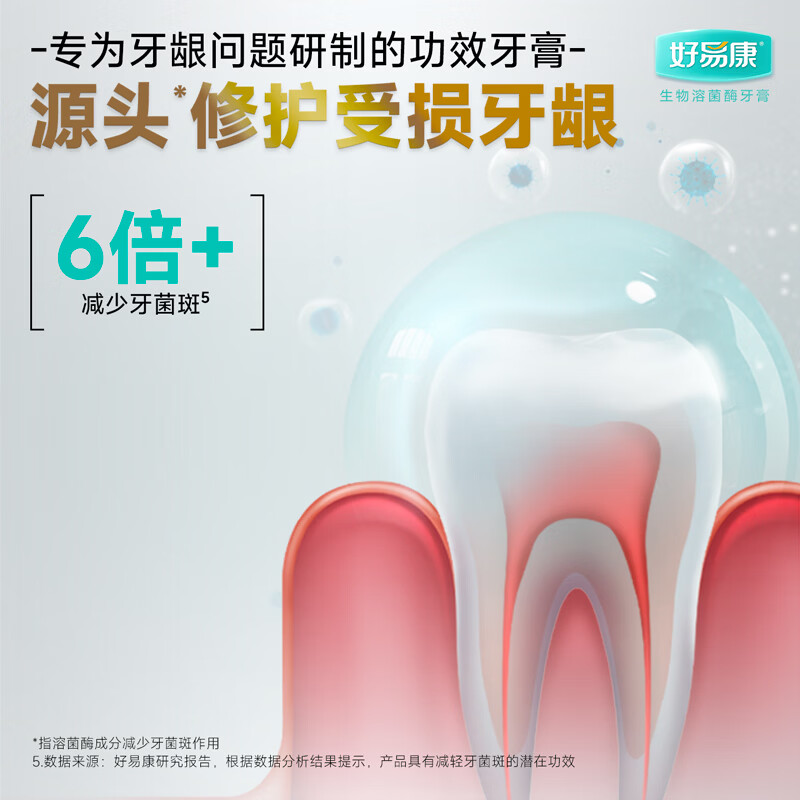 好易康溶菌酶牙膏9号改善牙龈问题出血肿痛药房同款抑制牙菌斑 9号120g*3支+吉祥软毛牙刷2支 三甲验证+功效型护龈牙膏+药房同款