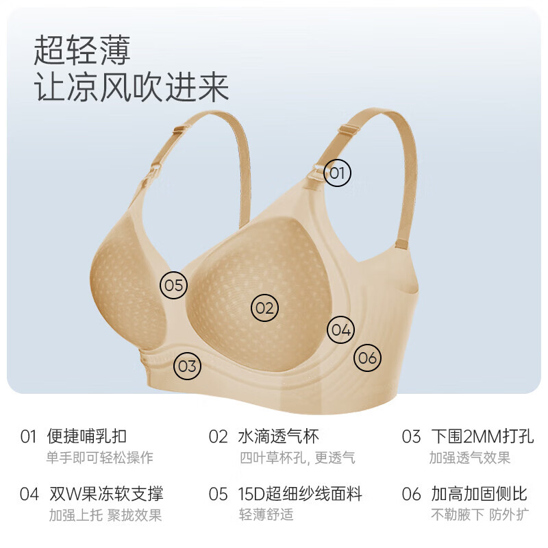 ROVO 哺乳内衣夏季薄款喂奶专用怀孕期文胸罩可穿睡觉大码聚拢无痕 静谧蓝+香槟白 L