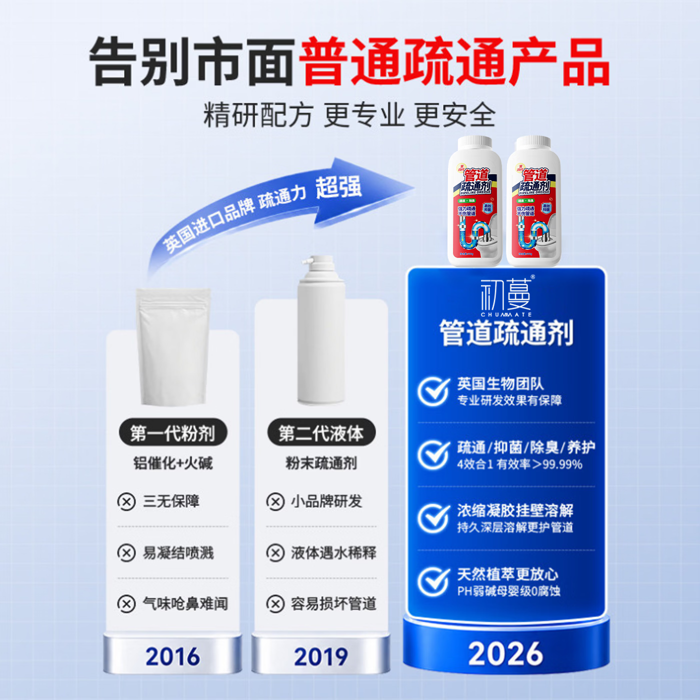 初蔓管道疏通剂强力溶解下水道马桶厕所厨房堵塞清洁除臭通下水道神器 【囤装通渠】第四代管道疏通剂600g*2