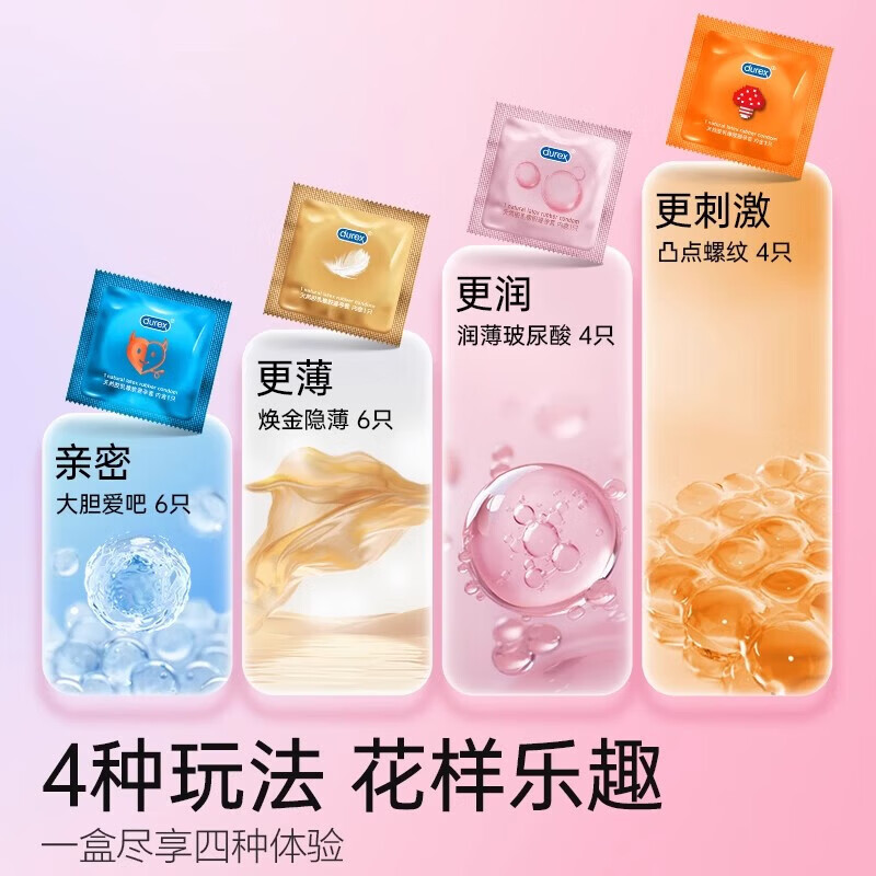 杜蕾斯避孕套延时男专用持久防早泄敏感狼牙套带刺大颗粒带假龟头安全套 超薄加量【共32只】魔力玻玻20只+超薄12只 增大增粗18厘米 变态阴茎套女性快潮 情趣计生用品