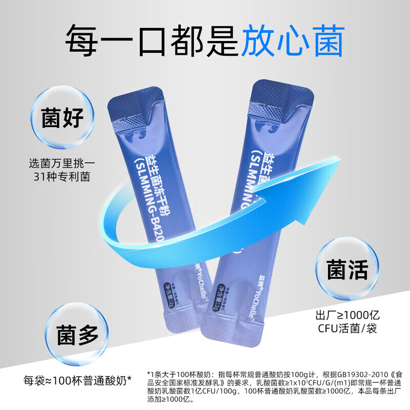 益骋全新升级第二代益生菌冻干粉多菌株零蔗糖肠胃肠道大白盒 装【口胃双衡】* 30条*2盒