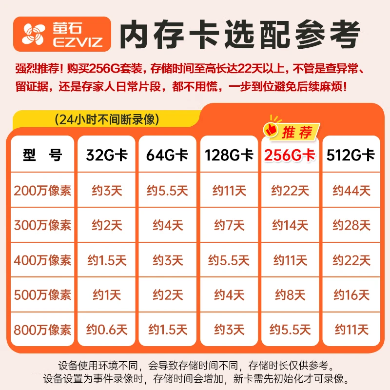 萤石高清摄像头C8C/H5室外监控 4G无限流量手机远程 语音对讲全彩夜视人车检测家用防水户外监控器 H8-600万-4G免流量【WIFI+4G双模】 128G内存卡(免费升级256G)