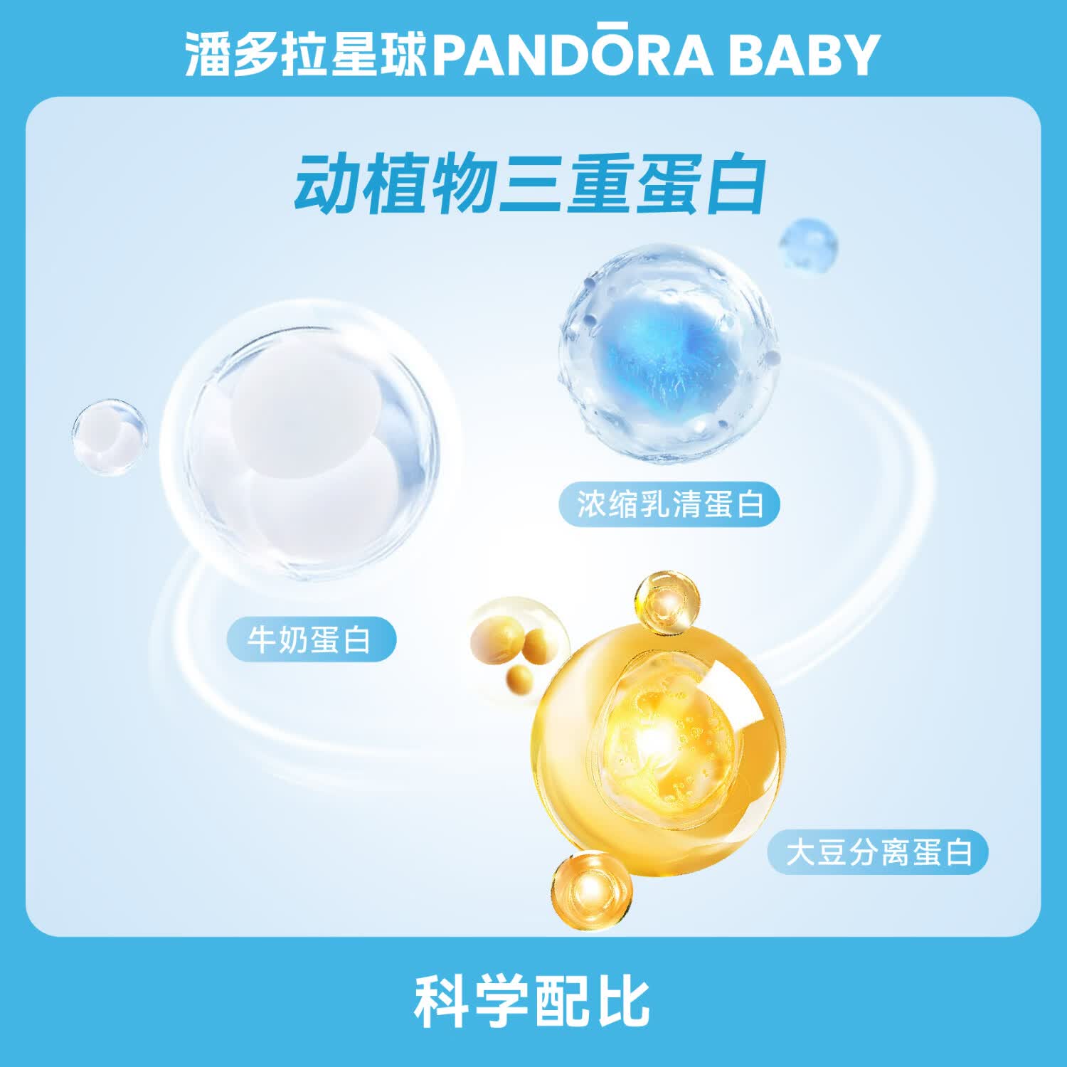 潘多拉星球乳清蛋白粉90%蛋白质含量动植物三重蛋白男女运动营养品便携装 20条*1桶 【90%蛋白含量】
