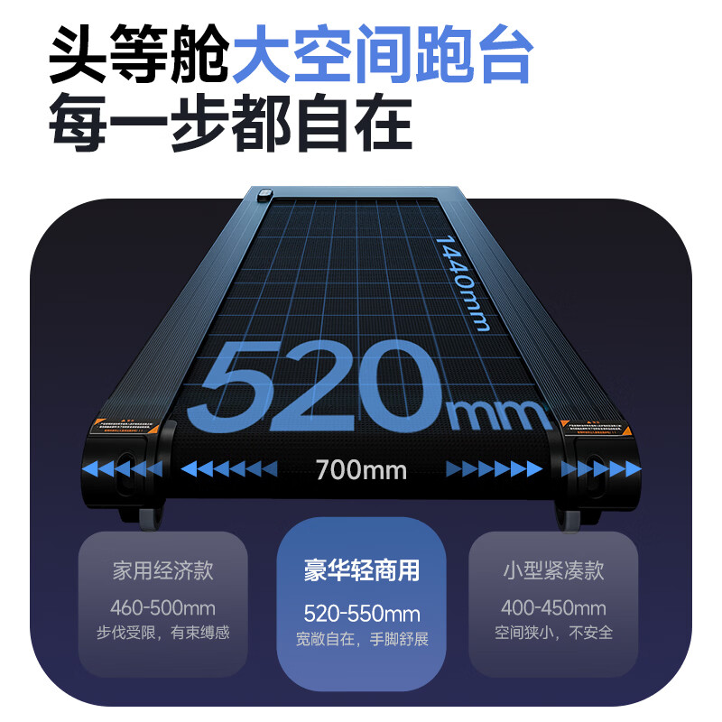 图 6