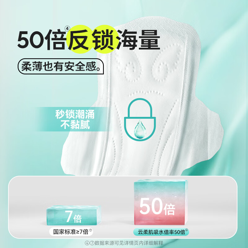 舒莱云柔肌卫生巾棉柔透气少女姨妈巾超柔学生日夜组合装 【极薄】日夜9包82片
