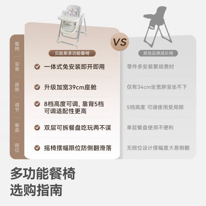 贝肽斯宝宝餐椅多功能吃饭餐桌家用便携可折叠婴儿椅摇椅二合一 摩卡棕【餐椅+万向轮】