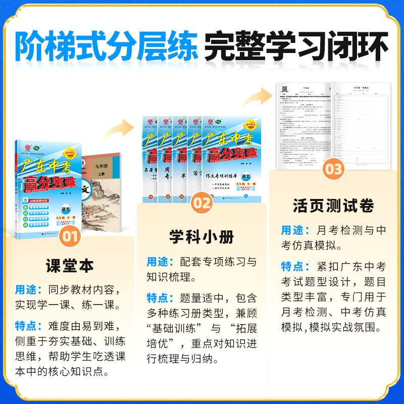 当当 【年级任选】广东中考高分突破总复习2026秋新版语文数学英语物理道法历史生物地理初中七八九年级上下册初一二三全一册教材同步练习册 【26新版】九年级化学(RJ)全一册