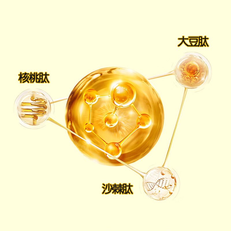 葫芦仔香港宝睥灵金装多肽固体饮料 爱吃饭 营养好回收 【便便不愁*送】香港宝睥灵 5g*120袋 (6罐)