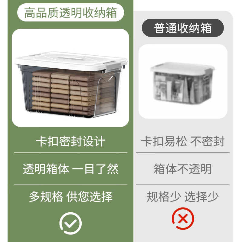 透明收纳箱大容量家用衣柜衣物塑料盒子玩具整理箱后备箱收纳盒子 特大号 44.9*32*24cm 透明白