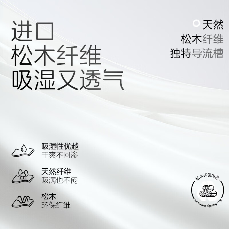 凸凸棉卫生巾日夜组合卫生巾户外通勤防漏安睡裤长效透气干爽超薄姨妈巾 【量多无忧】7包68片
