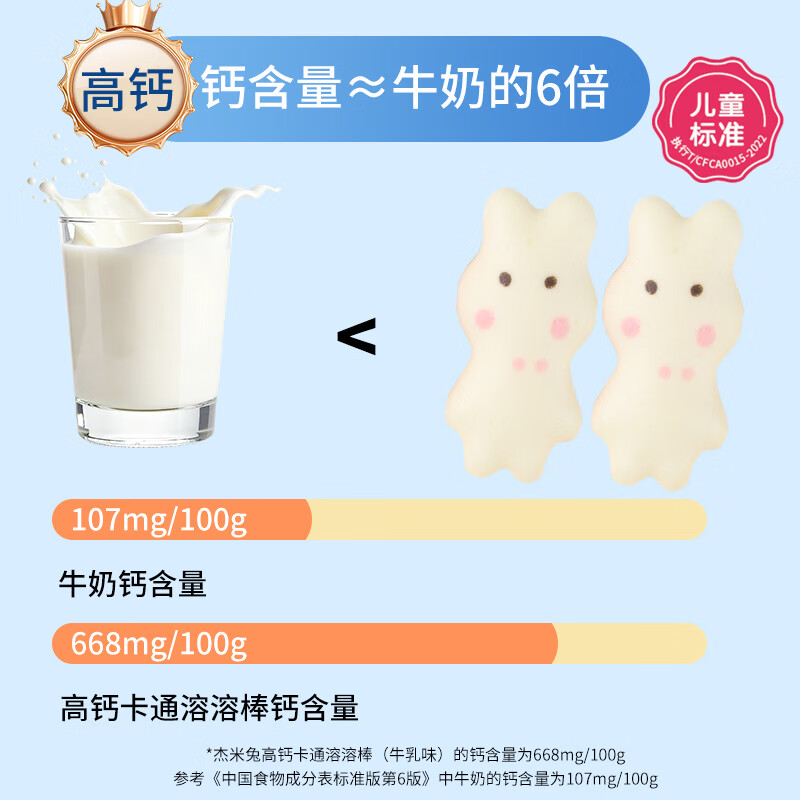 杰米兔高钙卡通溶溶棒草莓牛奶棒儿童零食牛奶条棒棒 草莓味两罐装