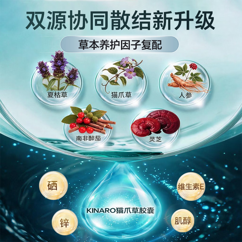 KINARO甲状腺结节专用美国进口散结甲亢减猫爪草补硒片桥本甲状腺炎药膳 【买4送3】 60粒*7瓶