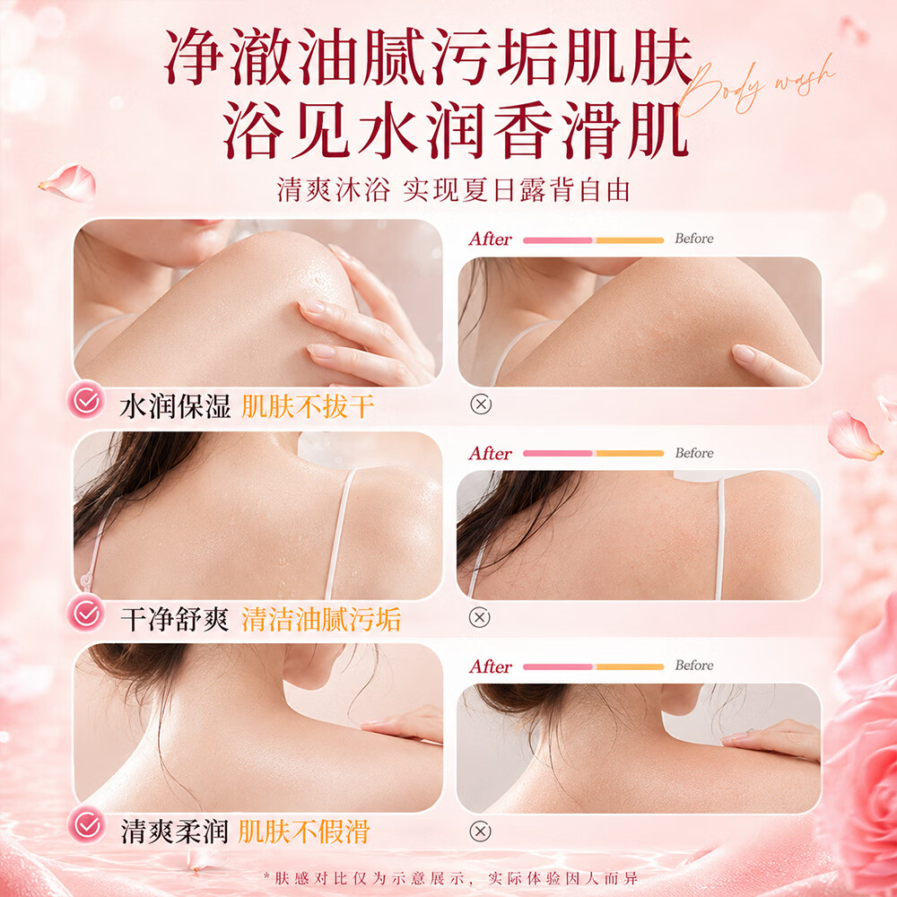 玛黎思红玫瑰香氛沐浴持久留香香水清洁洗澡补水保湿滋润男女水润沐浴乳 红玫瑰香氛沐浴露800ml×2瓶