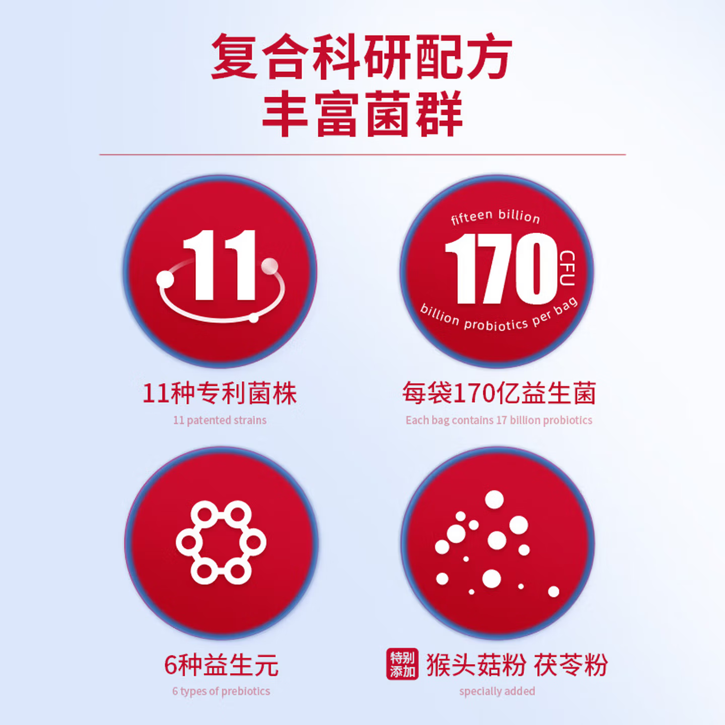 修正修益升小修益升益生菌粉即食型冻干粉肠胃肠道益生菌益生元活菌 【儿童款】 24袋*2盒 【送保温杯】
