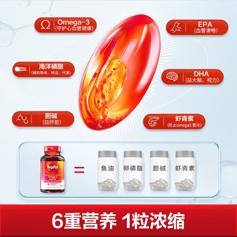 脉拓MegaRed南极双净胆碱磷虾油美国原装进口高纯度1000mg30粒深海鱼油 [囤一年健康】 1000mg*12瓶