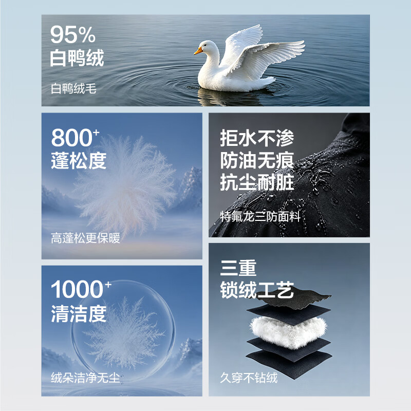 海澜之家三防羽绒服男【充绒量113-144g】曾舜晞同款极光95绒外套男冬季 黑色D5 L 175/92A 推荐137~150斤