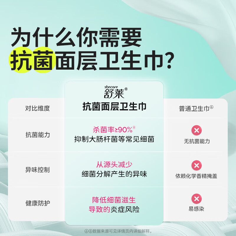 舒莱云柔肌卫生巾棉柔透气少女姨妈巾超柔学生日夜组合装 【极薄】日夜9包82片