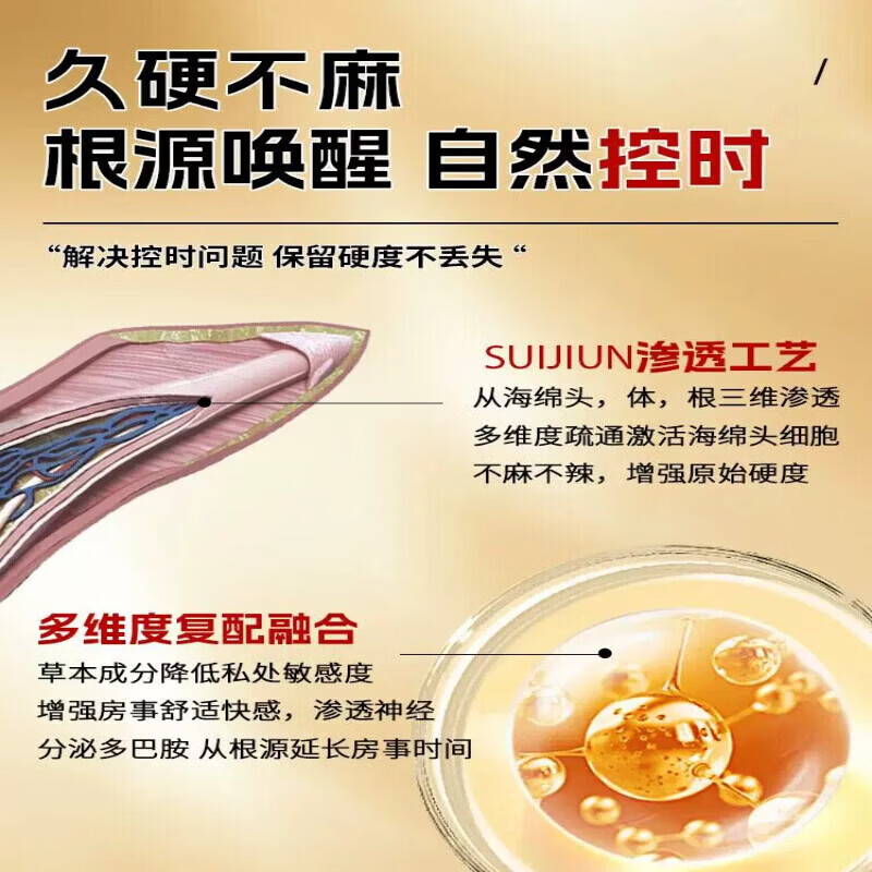 古己喷雾剂延i时喷剂喷雾助i勃中老年适用久战不泄K 皇马喷剂10ML