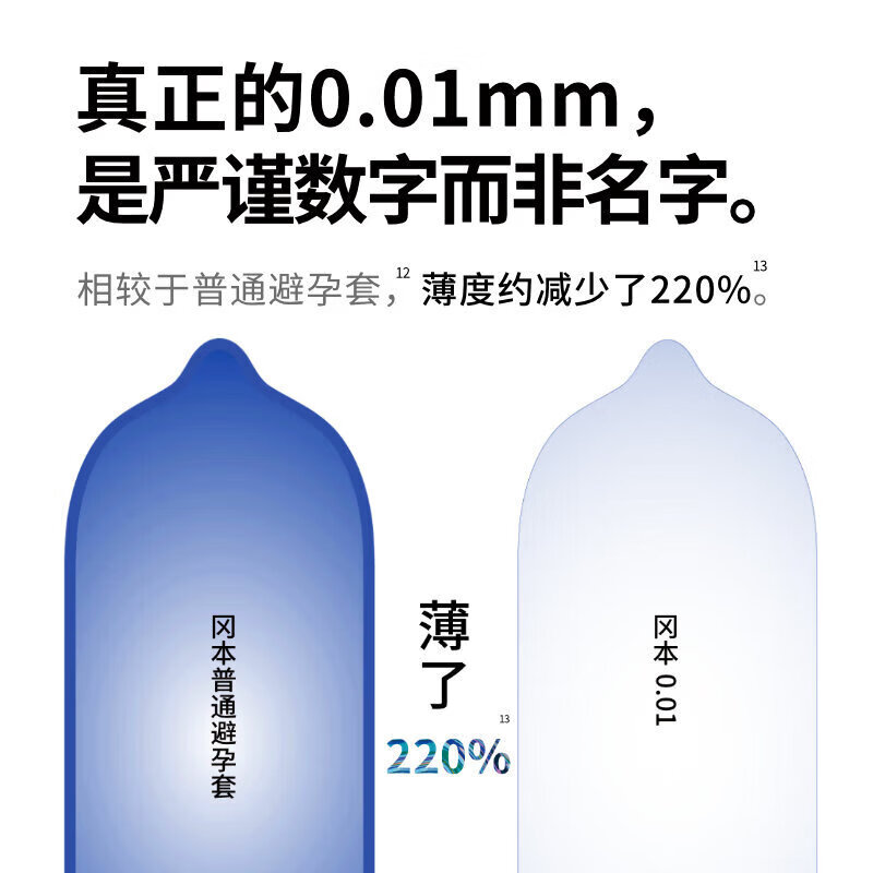 冈本(OKAMOTO)避孕套超薄001裸感隐形裸入男专用物理延时持久防早泄敏感安全套 纯001裸感【共8只】0.01超润滑超薄2+6只装 官方正品套套隐形byt 成人情趣计生用品
